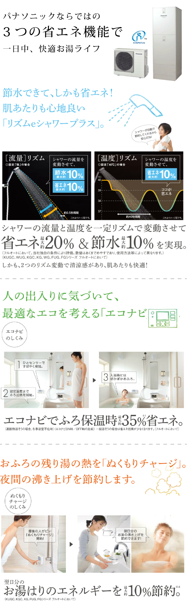 パナソニック