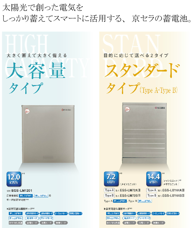 蓄電池・ポータブル電源