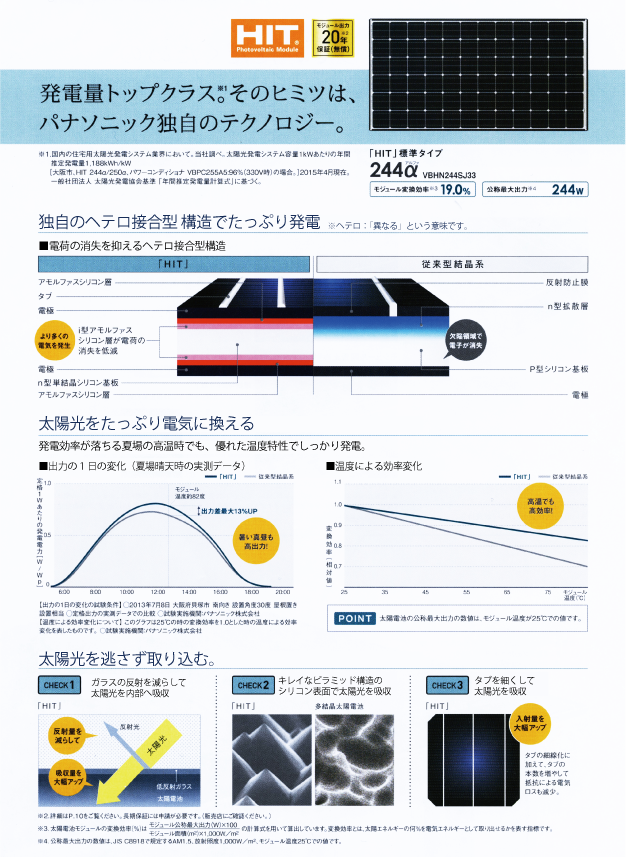 パナソニック
